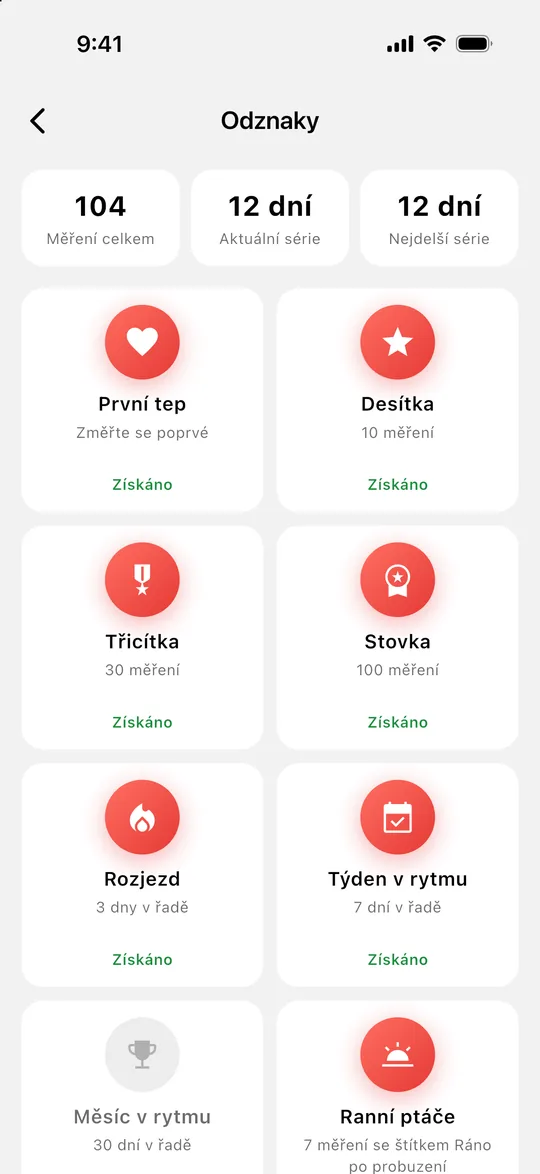 Odznaky za pravidelné měření a série dní v řadě