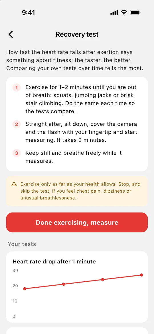 Recovery test: three steps and a chart of the heart rate drop after 1 minute